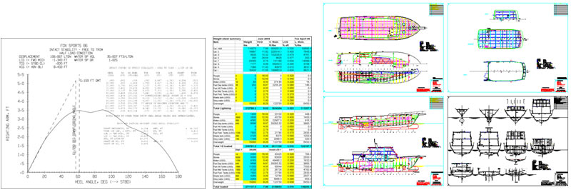 ship stability calculation software programs